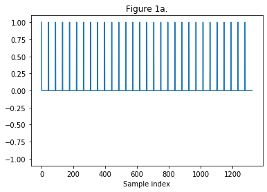 Figure_1a