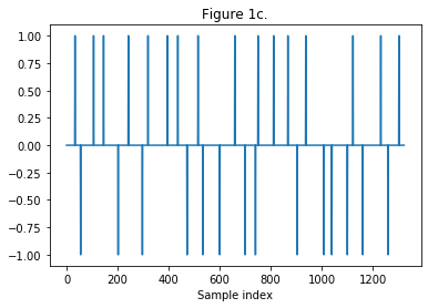Figure_1c